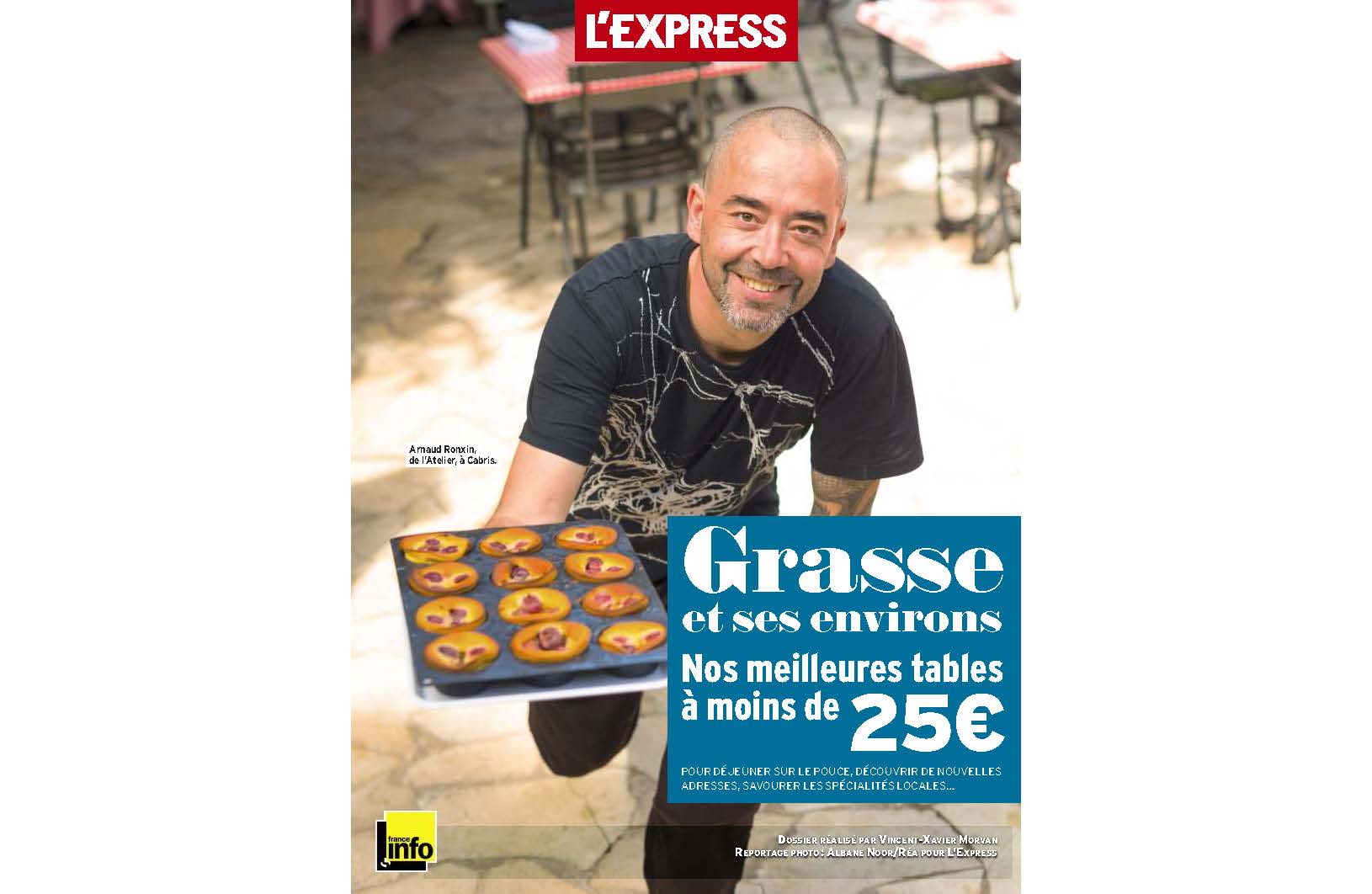 Publication